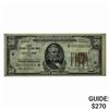 1929 $50 Cleveland, OH National Curreny Note