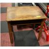 Image 1 : VINTAGE/ANTIQUE DESK 19X25X23"