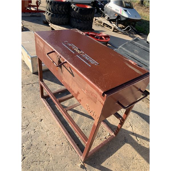 Parts Washer. Ph Rick (780) 531-2779. From Hwy 825 East on Boysdale Rd & South 1 mile on 224