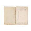 Image 8 : Virginia City, Territory of MT Liquor Ledger Book