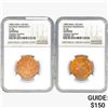 Image 1 : [2]1808 India 10Cash Madras Presidency NGC Genuine