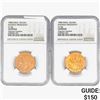 Image 1 : [2]1808 India 10Cash Madras Presidency NGC Genuine