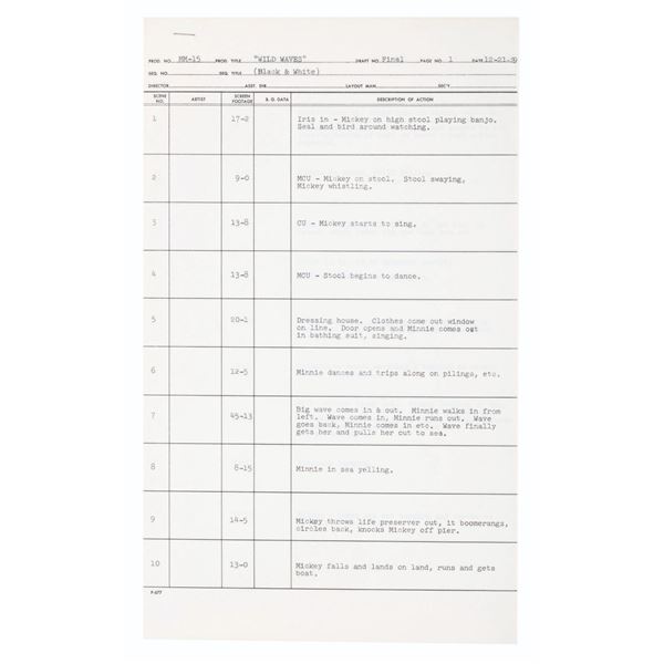 Original 1970s "Wild Waves" Timing Sheets.