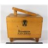 Image 1 : RONSON ROTO-SHINE  ELECTRIC SHOE POLISHER.