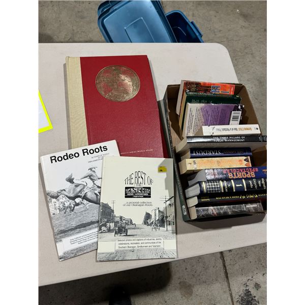 Books and Atlas