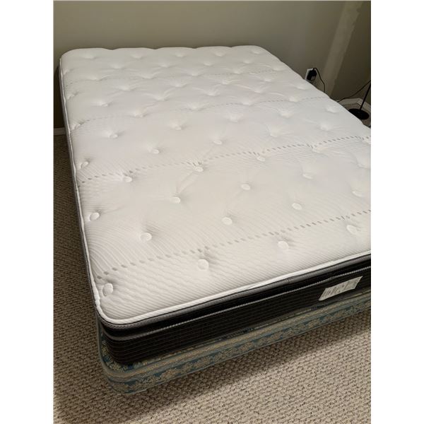 Serta Queen Mattress with Boxspring