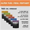 Image 2 : Alpen Fuel Adventure Pack - Donated by Alpen Fuel