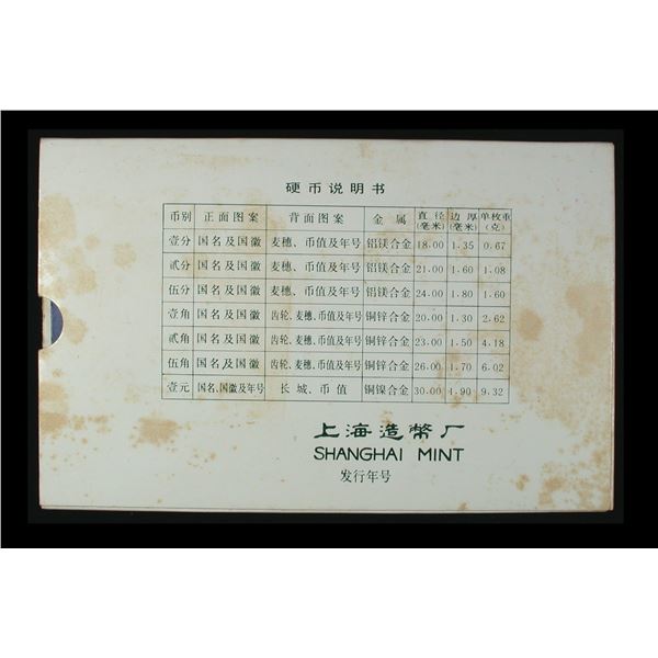 China 1981 Proof Set of 7 Coins