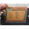 Image 3 : OPC Goal Leaders 1977/78 #63 
