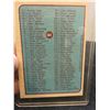 Image 3 : 1979/80 OPC Checklist Unmarked #131 