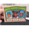 Image 2 : 1972 OPC NL Strike Out Leaders #95 