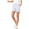 Image 1 : NEW AMAZON BASICS LIGHT BLUE WOMENS CHINO SHORTS