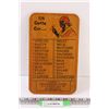 Image 1 : Black Americana Grocery List Board - Saskatoon, Saskatchewan - 10' x 7"