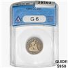 Image 1 : 1875-CC Twenty Cent Piece ANACS G6