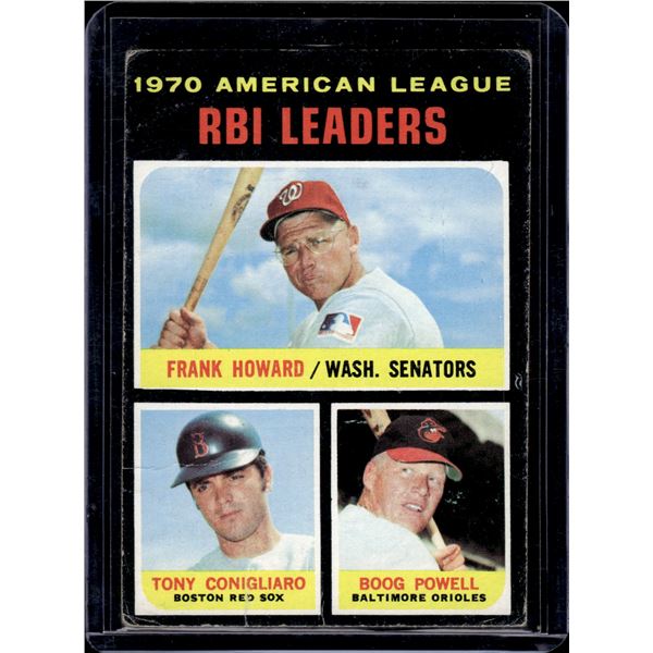1970 AL RBI Leaders #63
