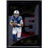 Image 1 : Anthony Richardson Numbers RC 2023 Select #NMB-ARI