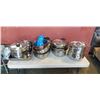 Image 1 : SET OF POTS AND PANS