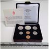 Image 1 : 1976 Double Cent 7-coin Nickel Custom Set. Nickel Dollar features a voyageur. Housed in its original