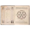 Image 2 : Edesco Woolens Wool Sample Catalog 1911 [181105]