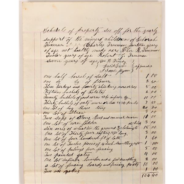 President Truman Financial Support Document c1949 [180971]
