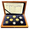 Image 19 : INDONESIA, eight-coin rupiah proof set in aluminum and aluminum alloys, 1992-1999.