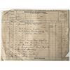 Image 1 : 1902 Bronebrake Hardware store accounting log