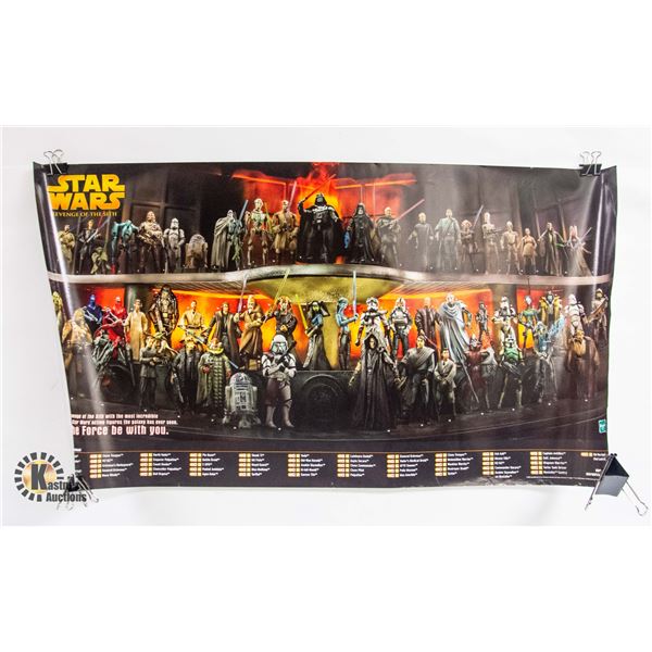 HASBRO STARWARS REVENGE OF THE SITH CHECKLIST