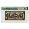 Image 1 : Dominion Bank, 1935, Issued Banknote