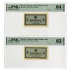 Image 1 : Russia, Treasury Small Change Note, ND (1915), Issued Banknote Pair