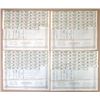 Image 2 : Selma, Rome and Dalton Railroad Co., 1867, I/U Bond Sequential Quartet