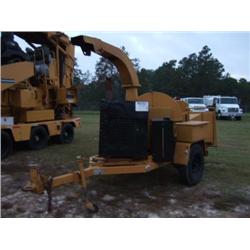 BRUSH BANDIT CHIPPER