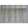 Image 3 : Sask Power 1946 List of Electrical Contractors