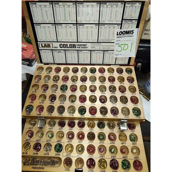 LAB PASSPORT PIN KIT