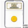 Image 1 : 1900 .1296oz. Gold Denmark 10 Kroner NGC MS63