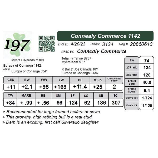 Connealy Commerce 1142