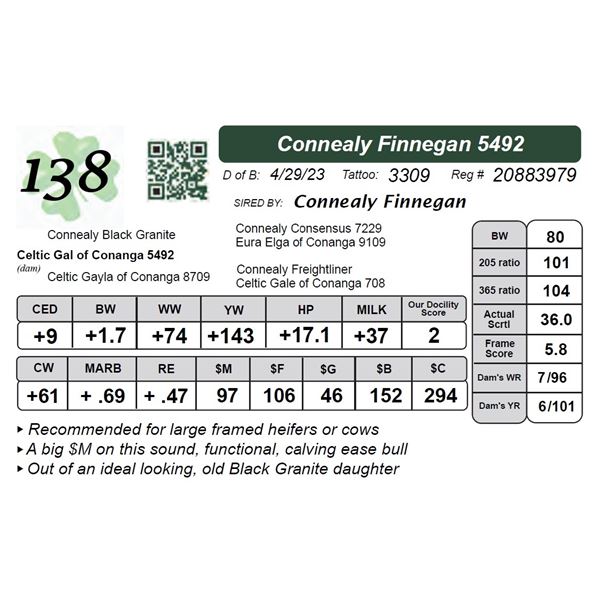 Connealy Finnegan 5492