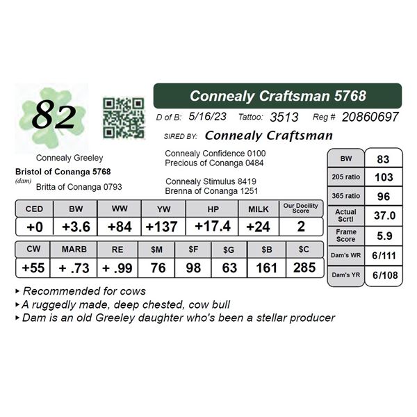 Connealy Craftsman 5768