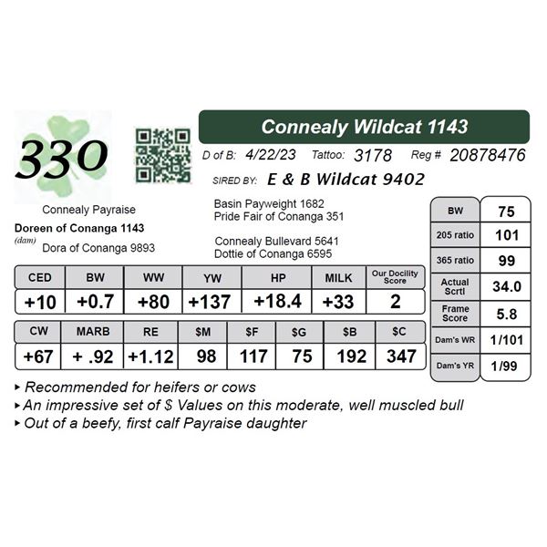 Connealy Wildcat 1143