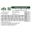 Image 1 : Connealy Turn Key 5186
