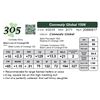 Image 1 : Connealy Global 1506
