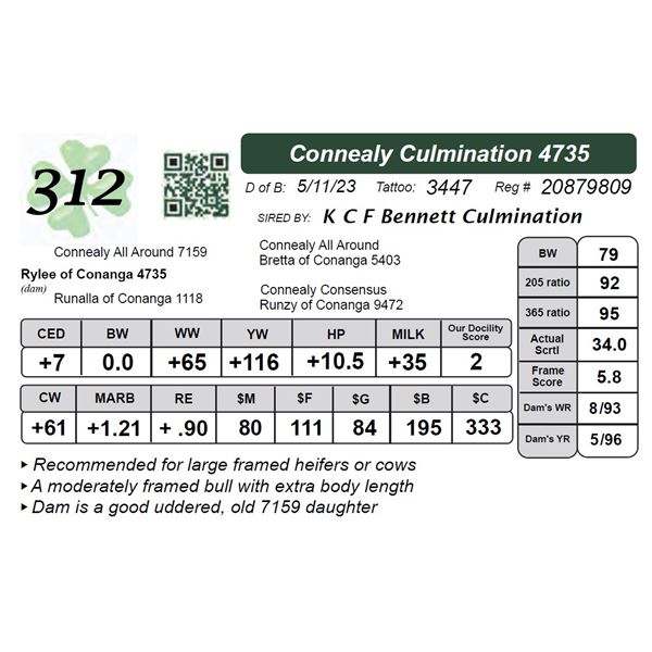 Connealy Culmination 4735