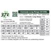 Image 1 : Connealy Long Range GS 658L