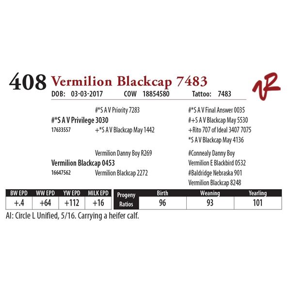 VERMILION BLACKCAP 7483