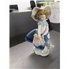 Image 1 : Lladro Flower Girl
