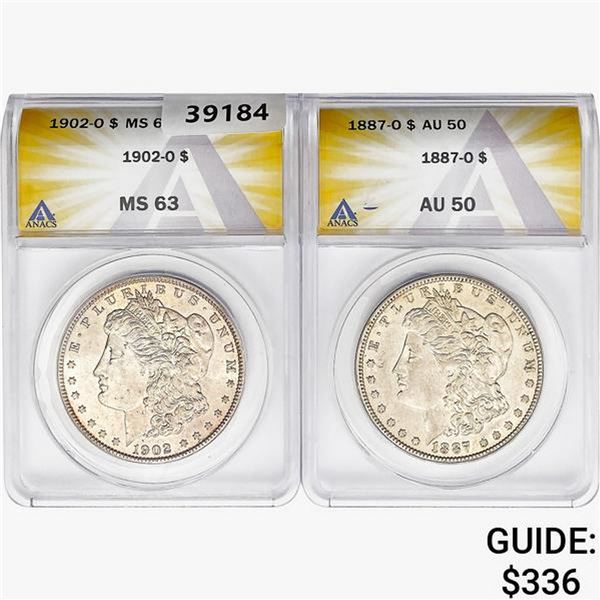 [2] 1887-O&1902-O Morgan Silver Dollar ANACS MS/AU