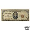 Image 1 : 1929 $20 US Bank of Richmond, VA Fed Res Note