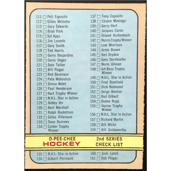 1972-73 O-PEE-CHEE 2nd SERIES CHECKLIST