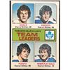 Image 1 : 1975-76 O-PEE-CHEE DARRYL SITTLER (HOF)