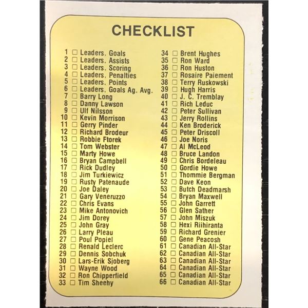 1976-77 O-PEE-CHEE WHA CHECKLIST