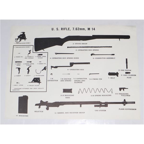 #406 MILITARY POSTER  US RIFLE 7.62MM M14 US
